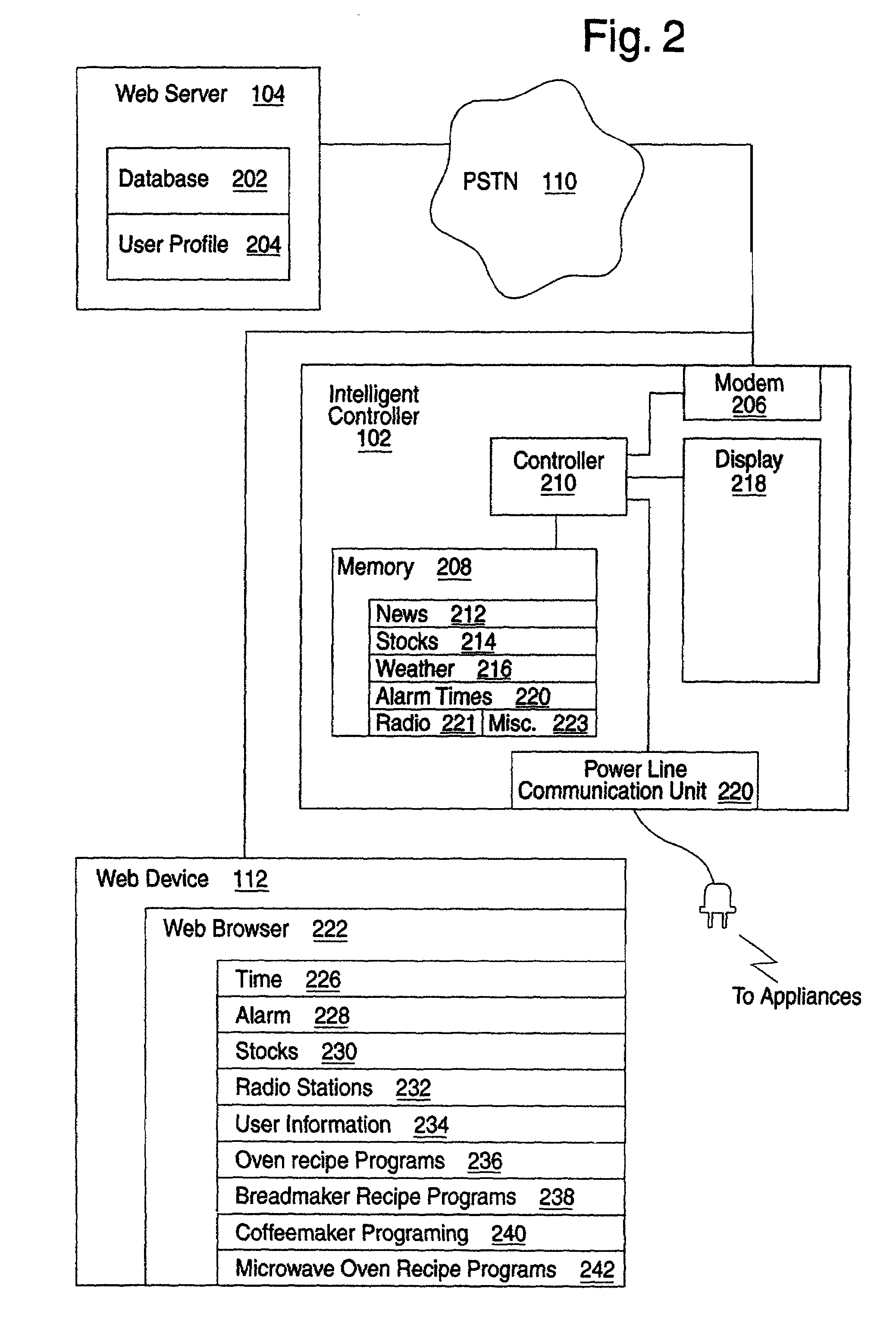 Intelligent coffeemaker appliance