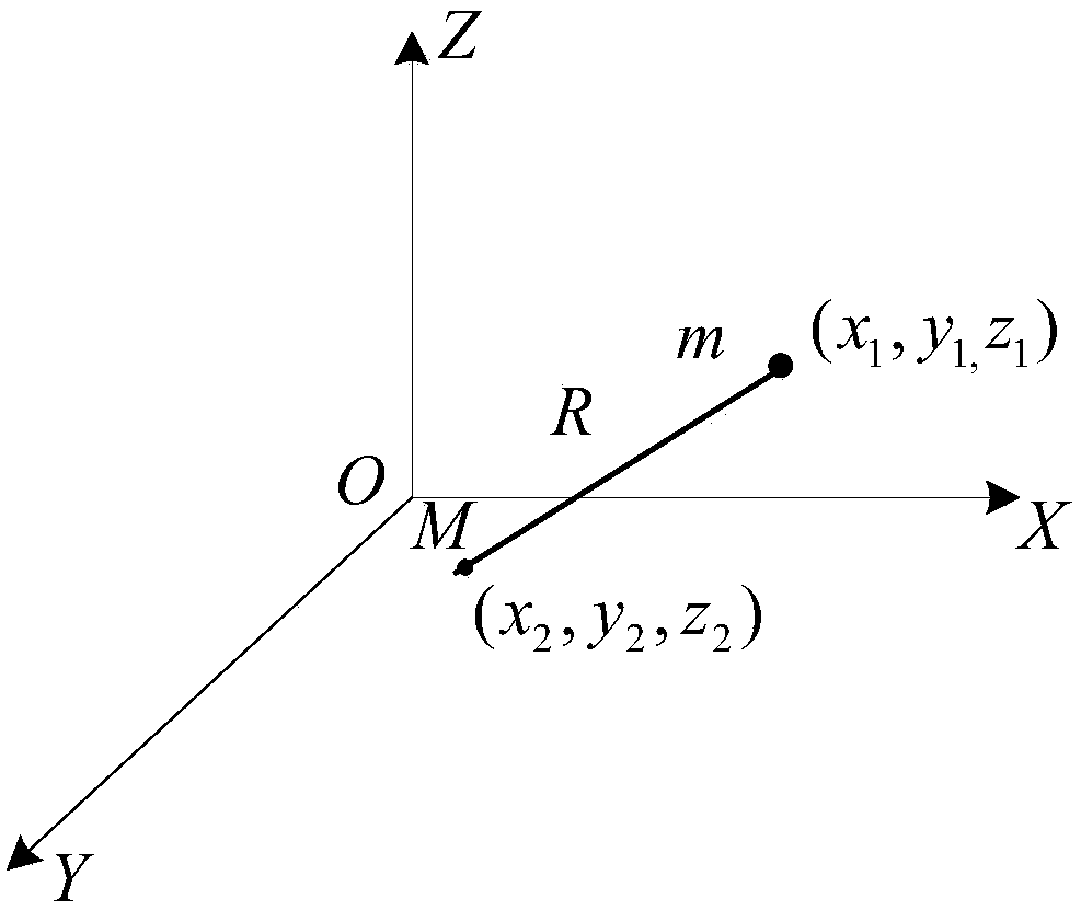 Underwater gravity gradient target detection method based on Newton iteration method