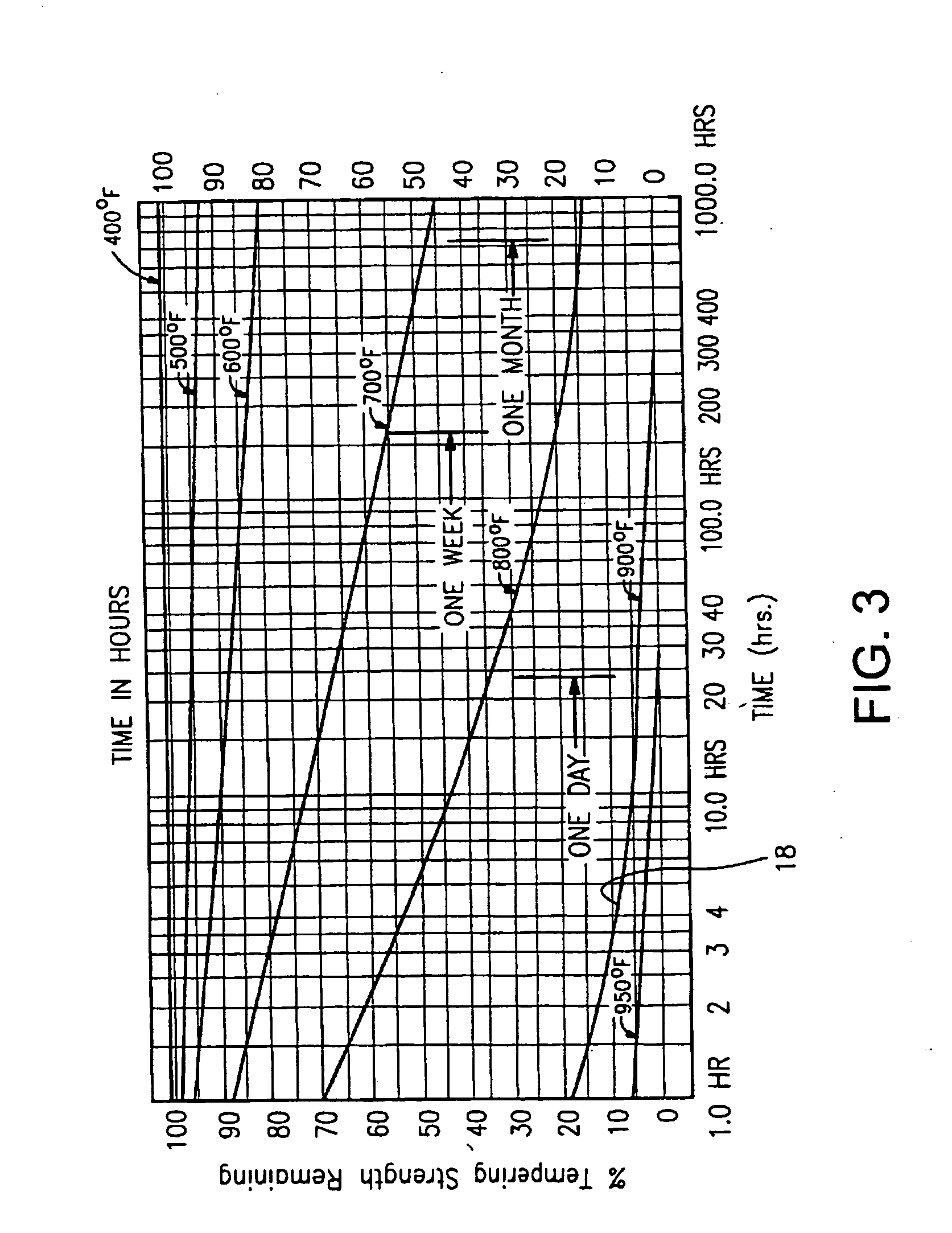 Non-toxic water-based frit slurry paste, and assembly incorporating the same