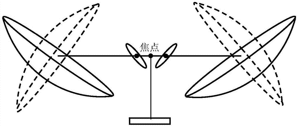 A symmetrical two-stage planar reflective concentration method applied to space solar power plants