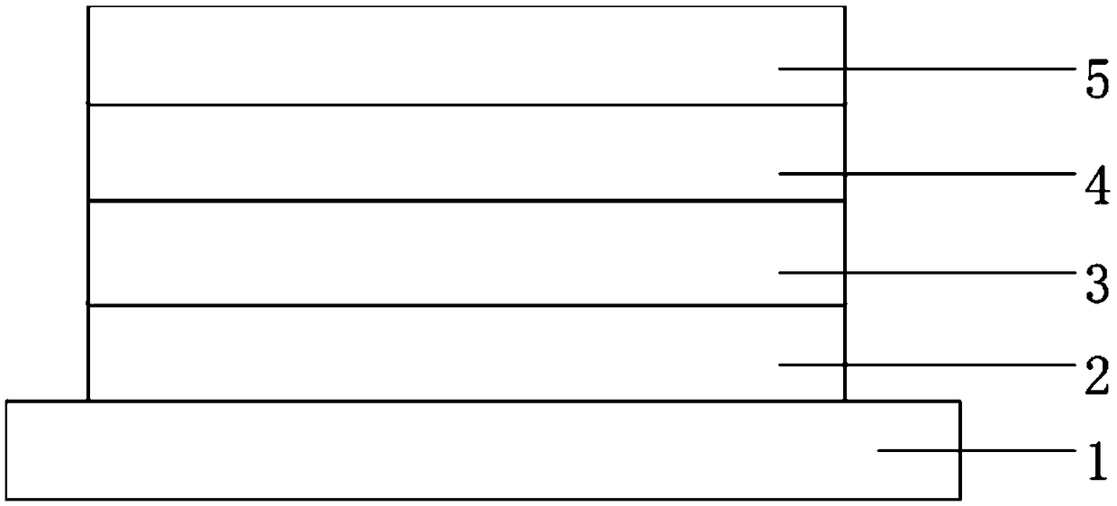 Flexible display panel and preparation method thereof