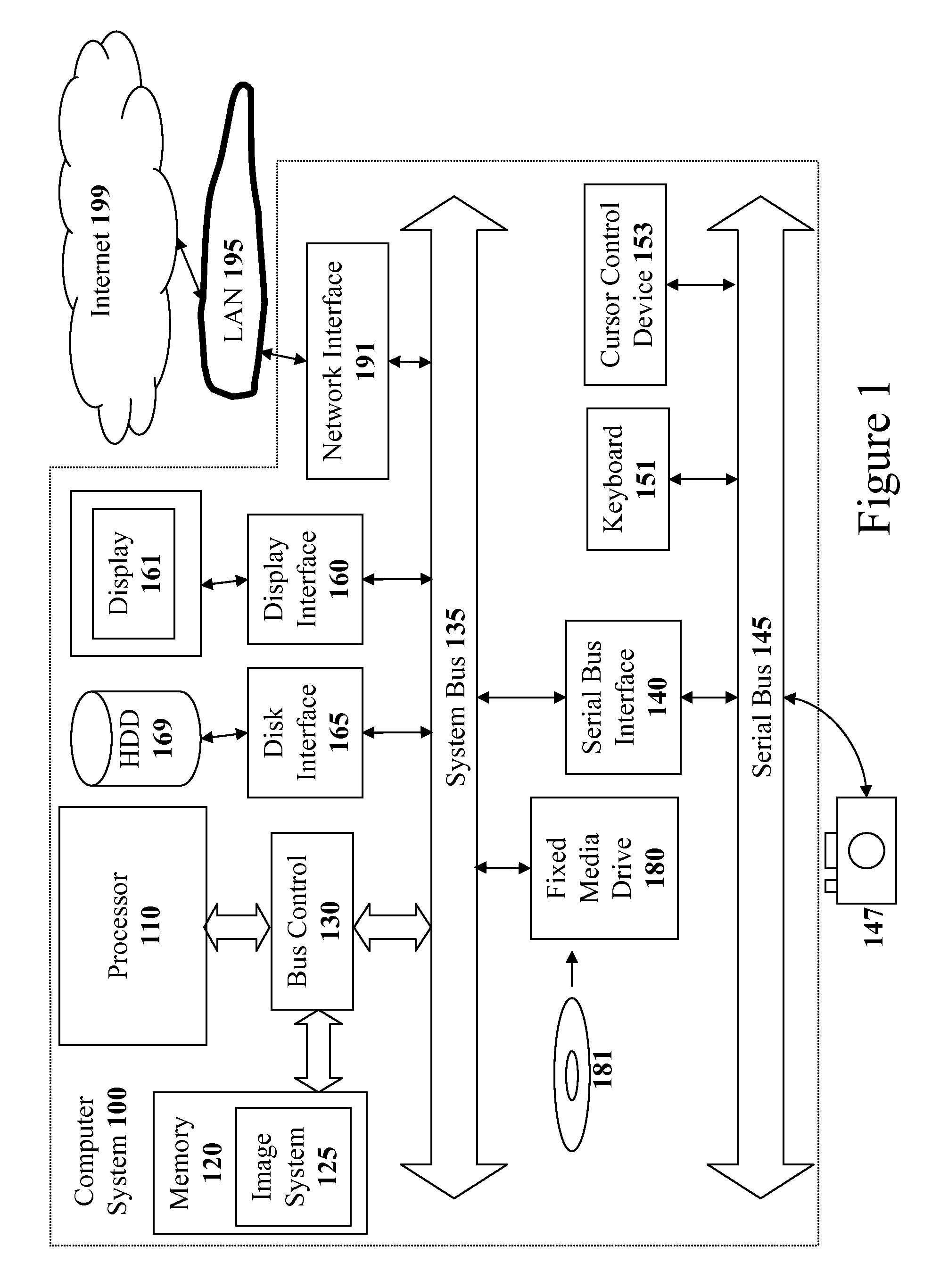 Method and apparatus for an intuitive digital image processing system that enhances digital images