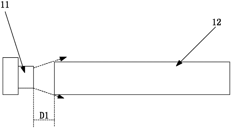 Backlight module group and liquid crystal display