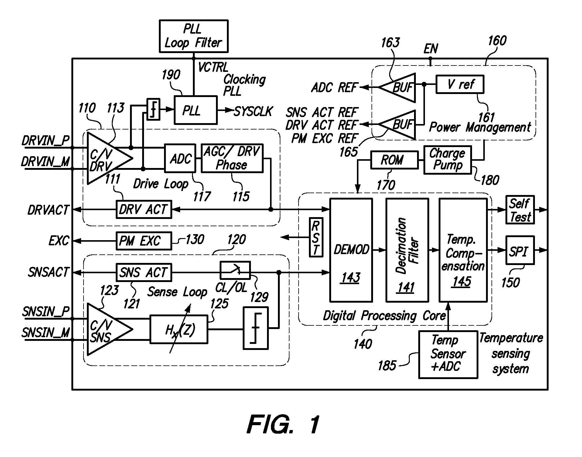 Interface for MEMS inertial sensors