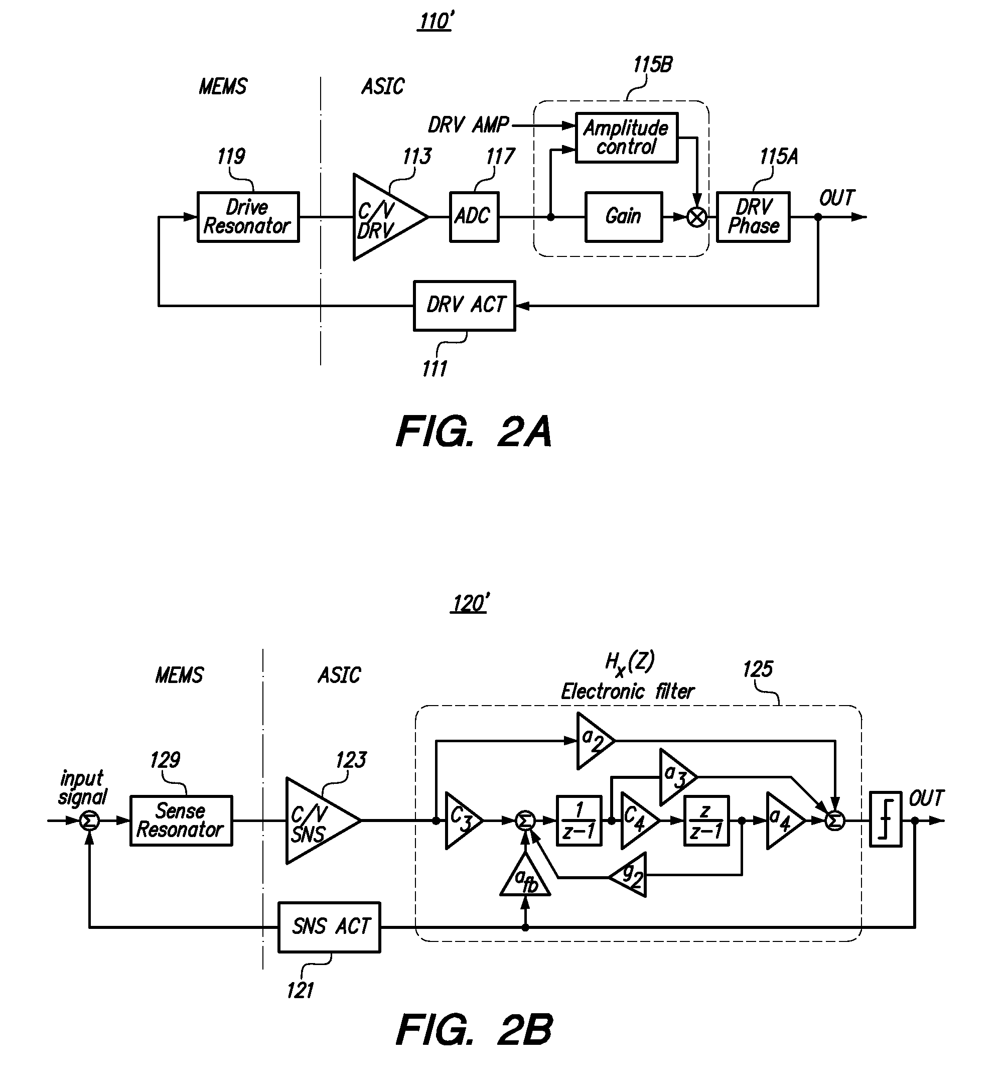 Interface for MEMS inertial sensors