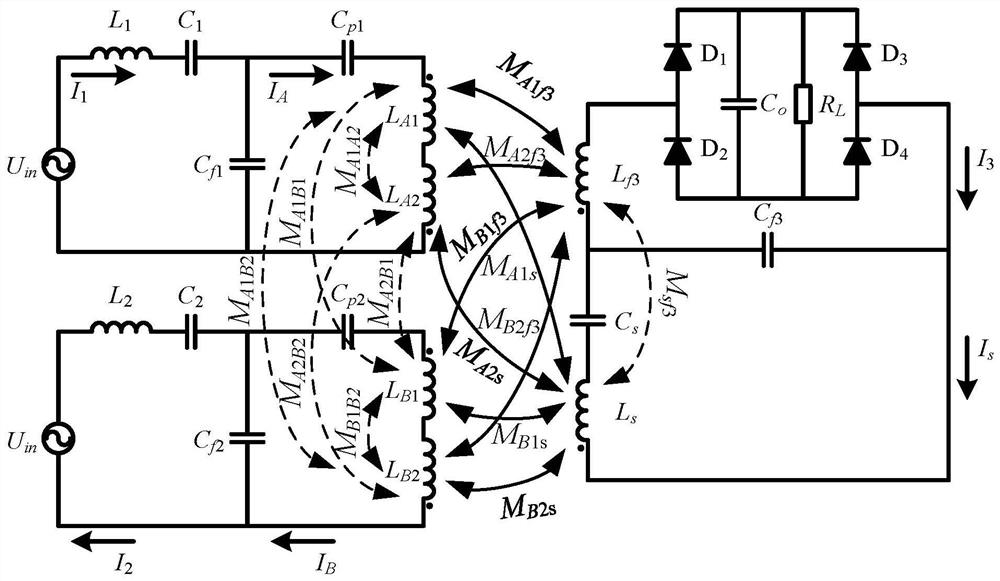 Electric vehicle dynamic wireless charging system capable of suppressing power fluctuation through magnetic integration