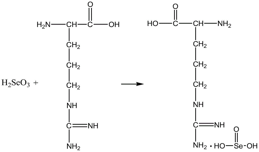 Selenous acidized beta-lactoglobulin, preparation method and application