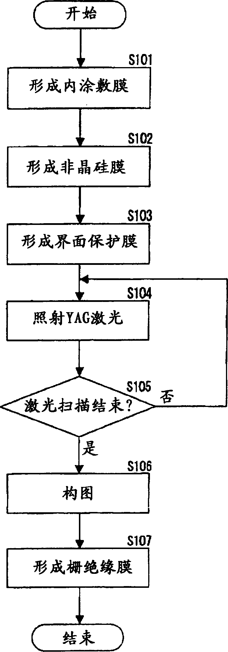 Thin film transistor and producing method thereof