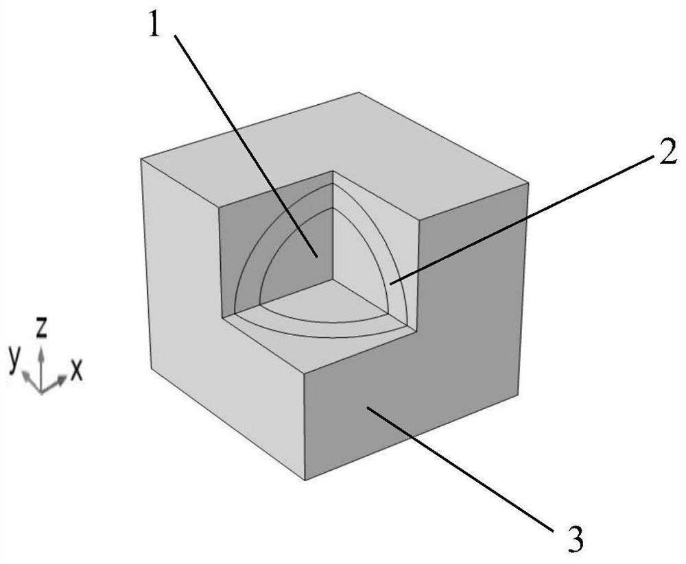 Low-frequency wide-band-gap seismic metasurface structure containing depleted uranium