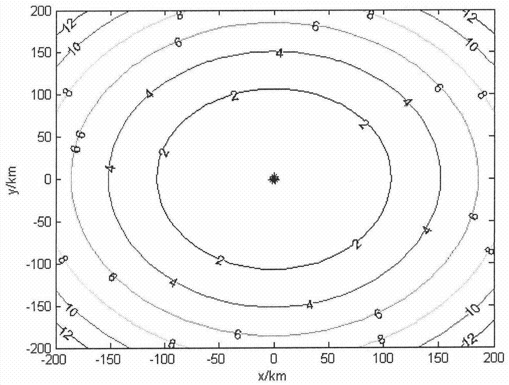 Method of improving multipoint time-difference positioning accuracy