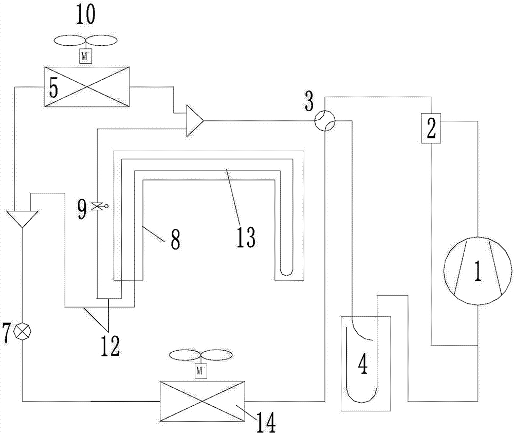 Outdoor unit of air conditioner, air conditioner and control method of outdoor unit of air conditioner