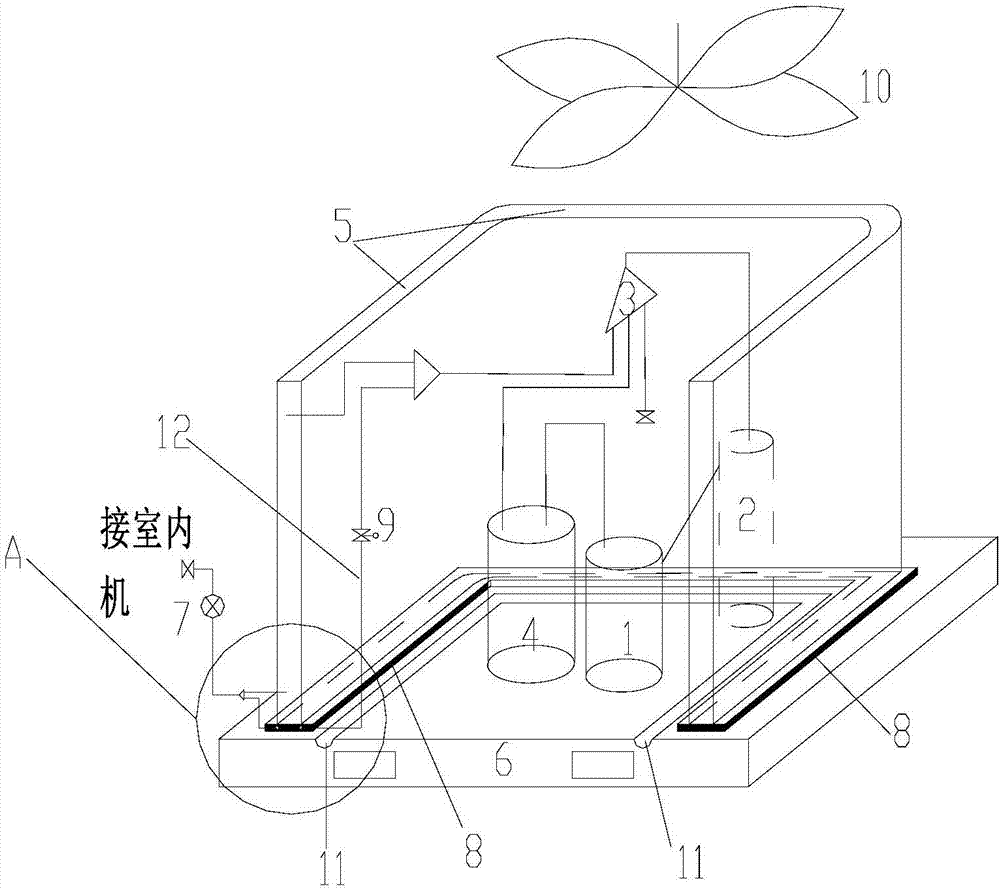 Outdoor unit of air conditioner, air conditioner and control method of outdoor unit of air conditioner