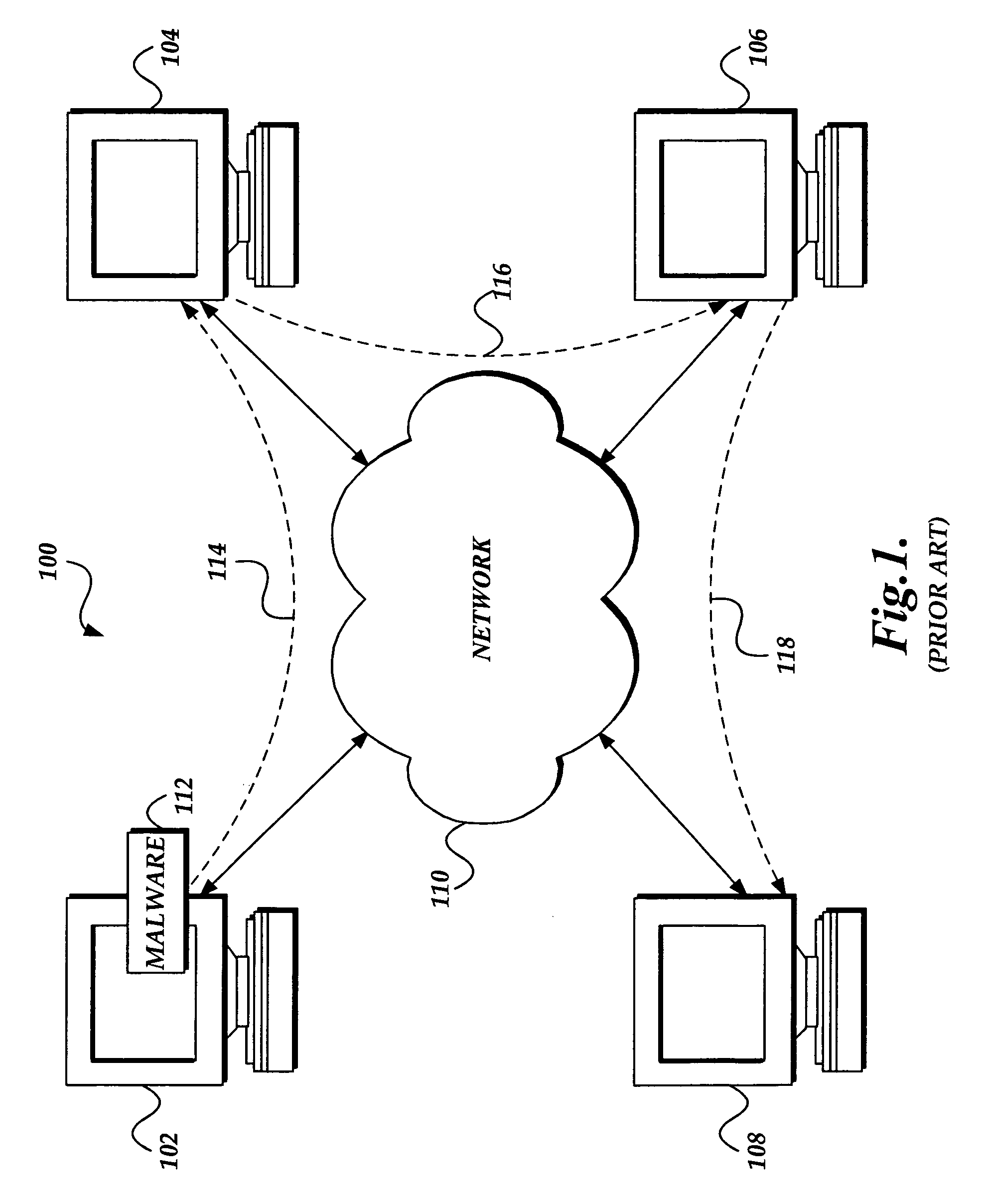 Latency free scanning of malware at a network transit point