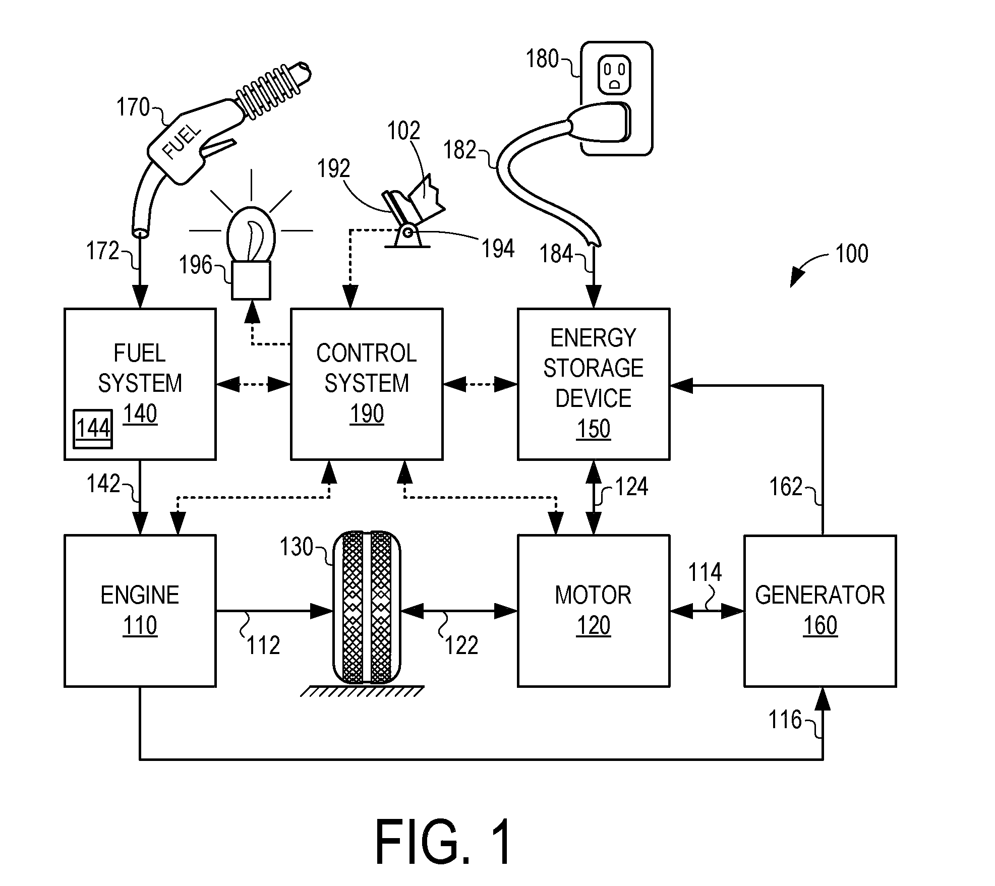 Plug-in hybrid electric vehicle