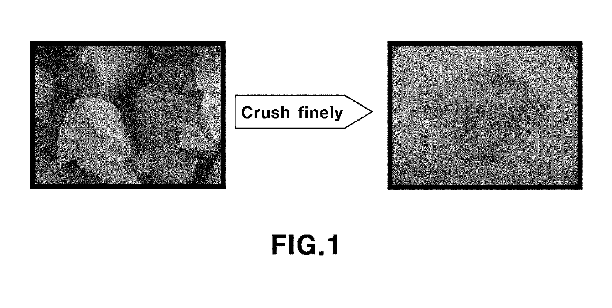 Method for manufacturing soundproofing material using polyurethane foam from car seat foam and composition thereof prepared thereby