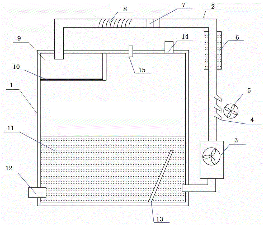 Air purification method and device for gas-liquid fusion and separation