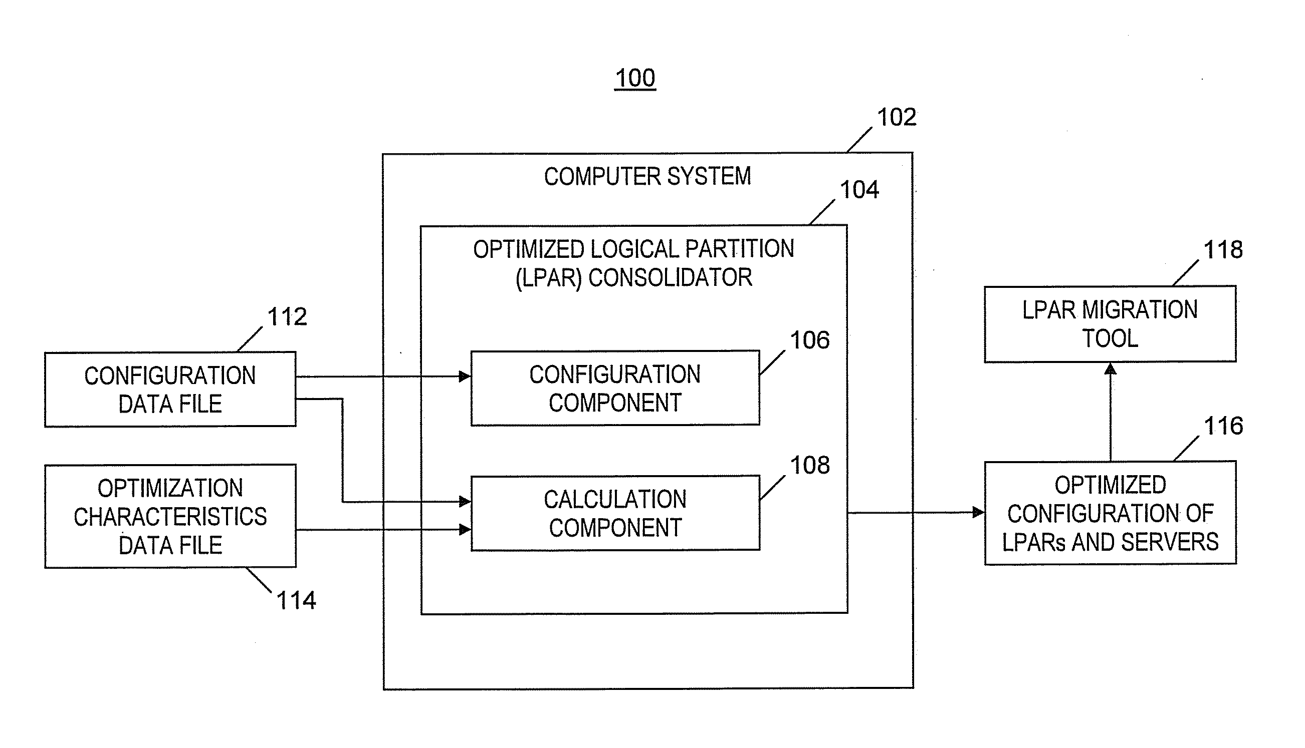 Optimized efficient lpar capacity consolidation