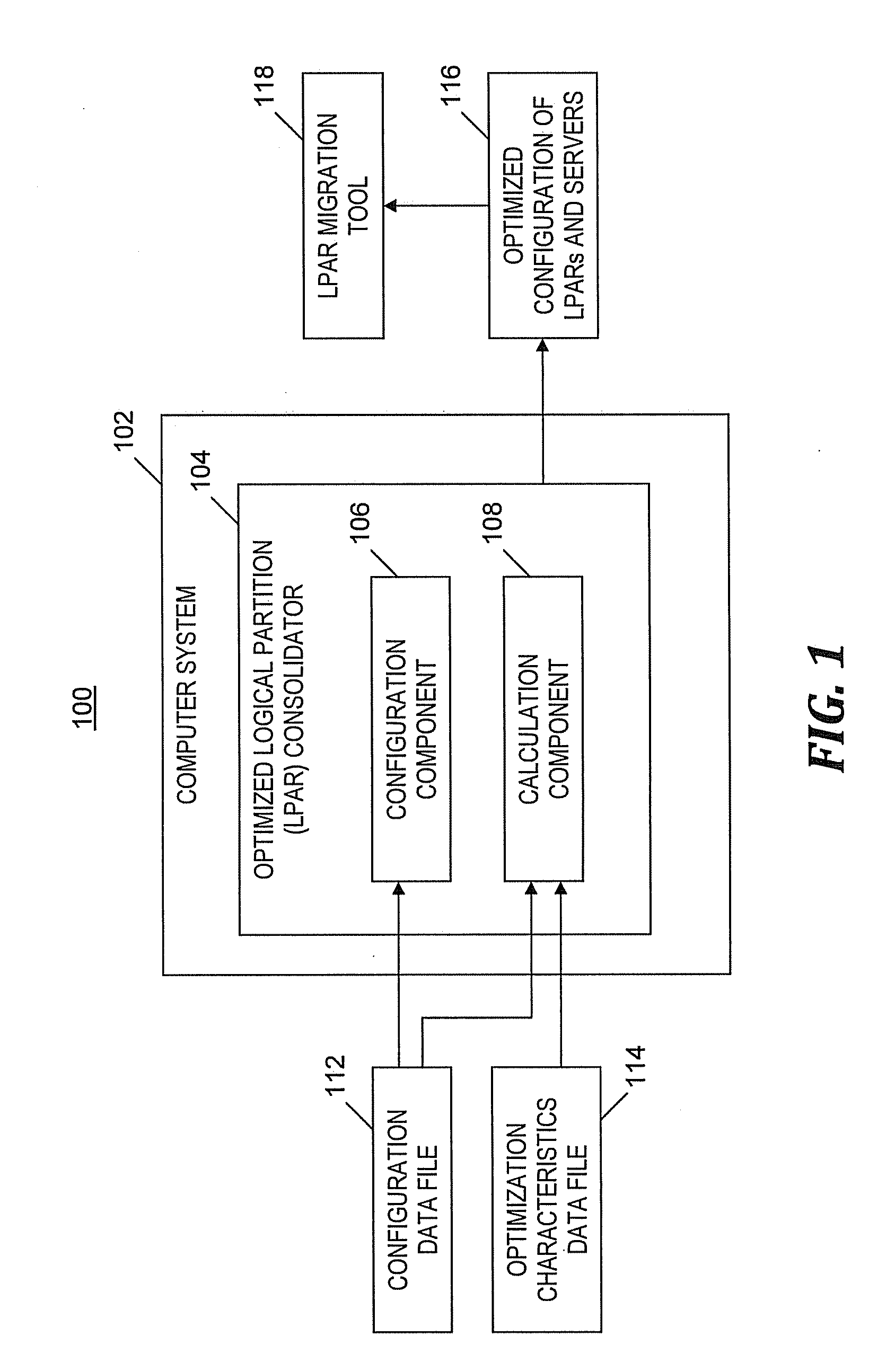 Optimized efficient lpar capacity consolidation