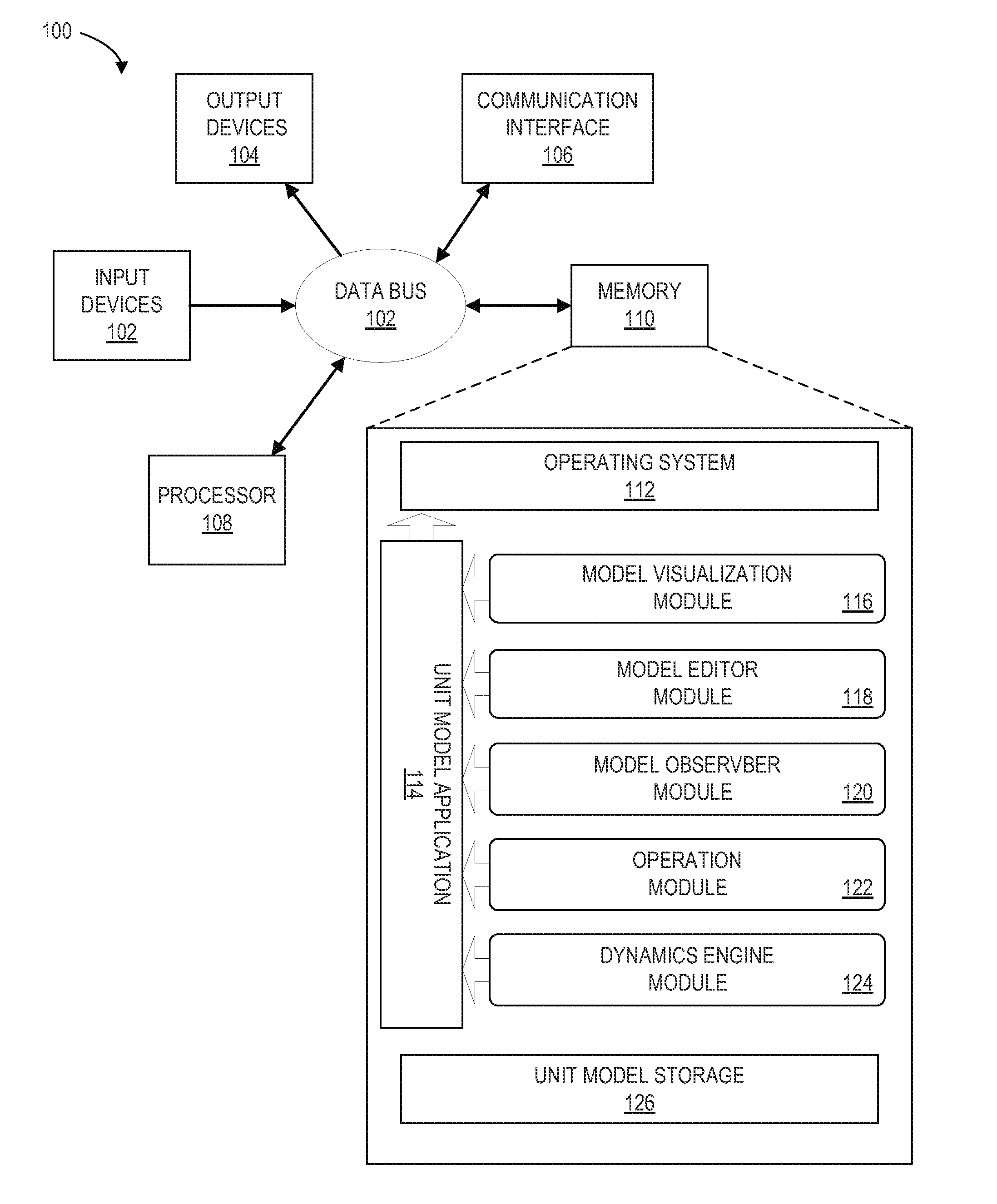 Systems and methods for cognition-based processing of knowledge