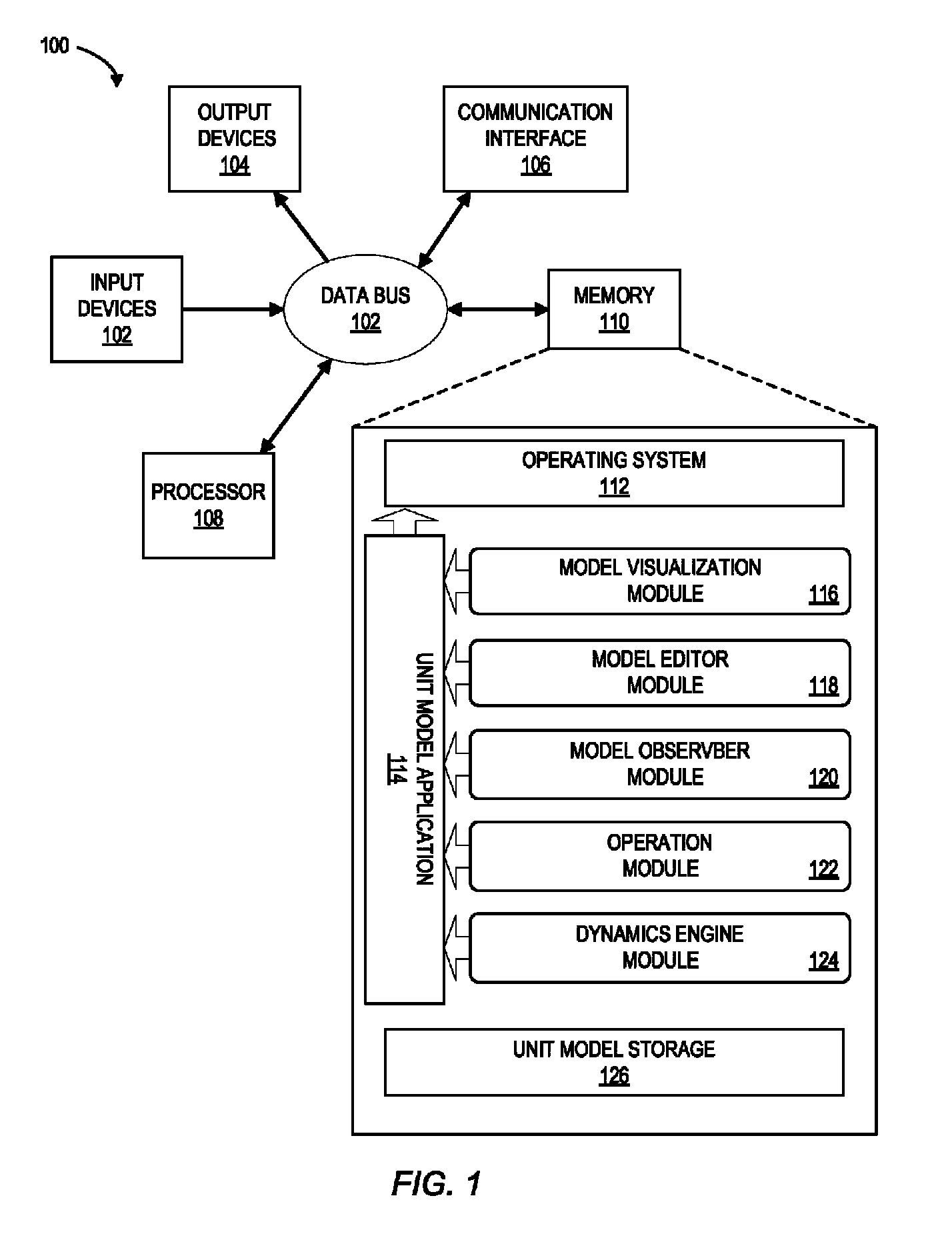 Systems and methods for cognition-based processing of knowledge