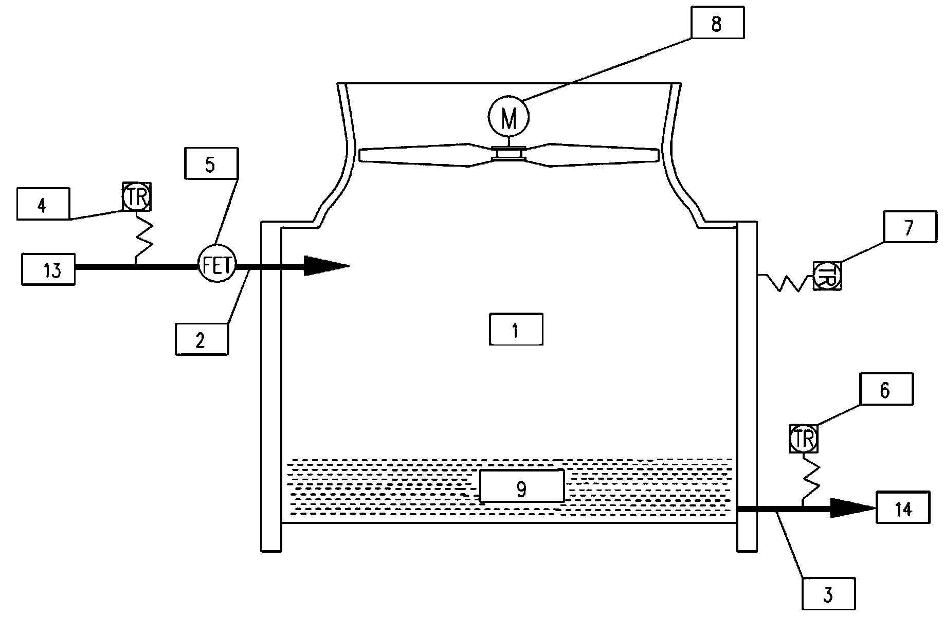 Method for controlling temperature of slag flushing water at cooling tower outlet in blast furnace slag treating system