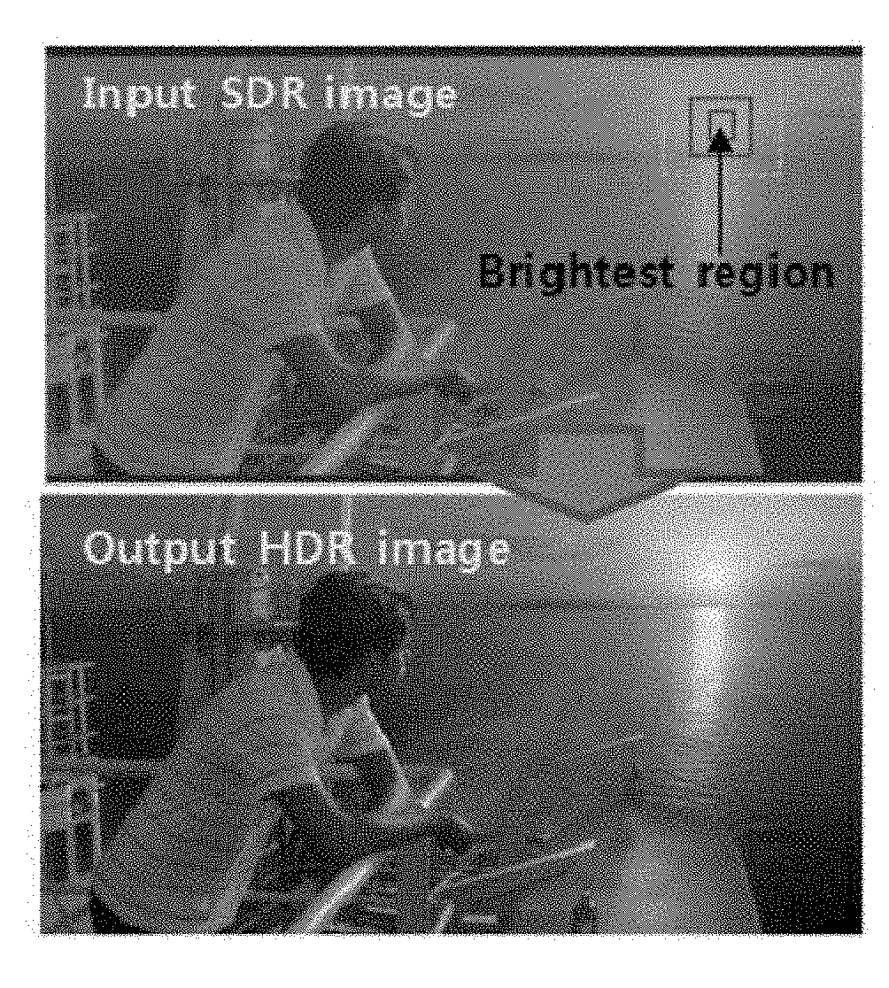 Electronic device performing image conversion, and method thereof