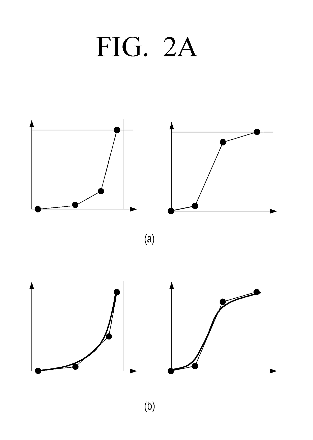 Electronic device performing image conversion, and method thereof