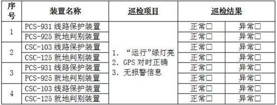 Relay protection differential intelligent inspection and anomaly discrimination method