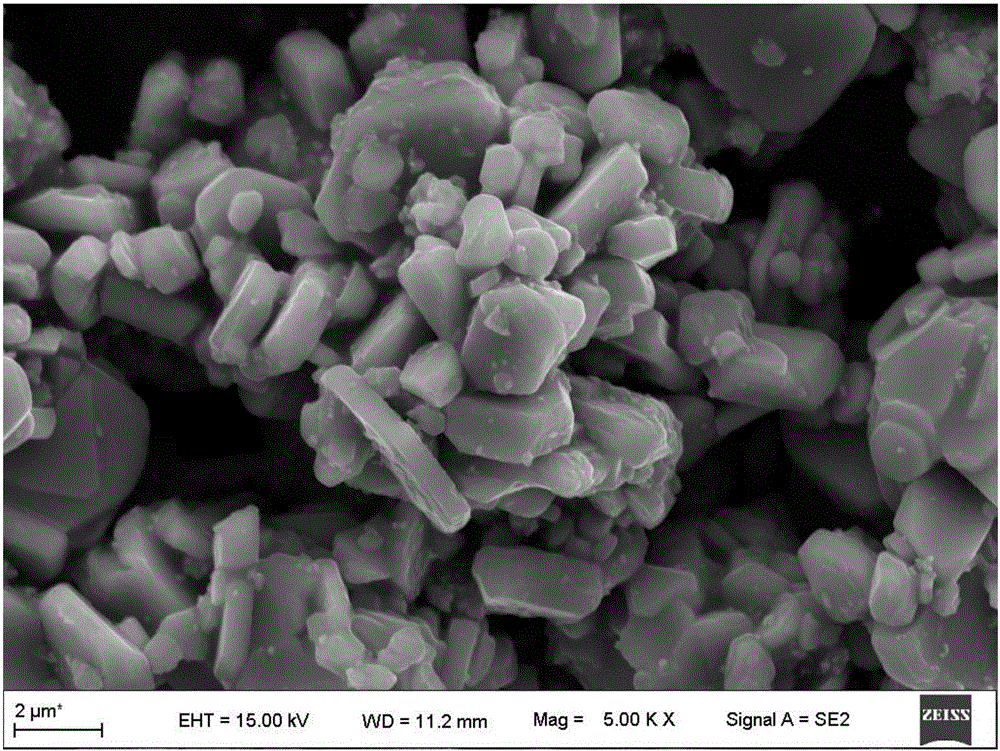 Lithium ion battery positive electrode material and preparation method and application thereof