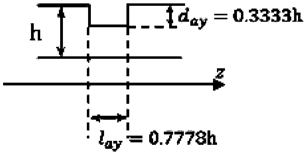 Method of quantitatively detecting pipeline defects based on ultrasonic guided waves