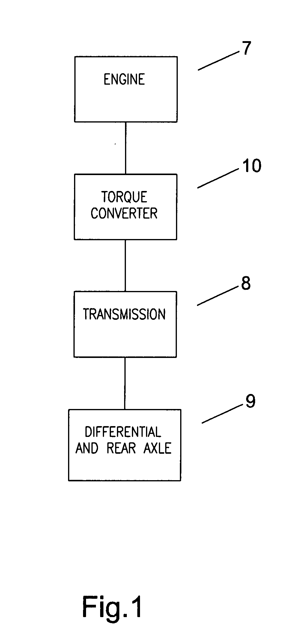 Torque converter with brazed turbine