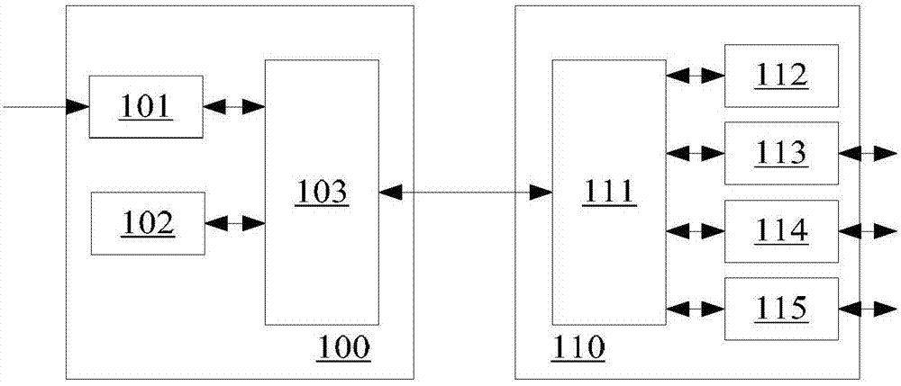 Image coding method and system