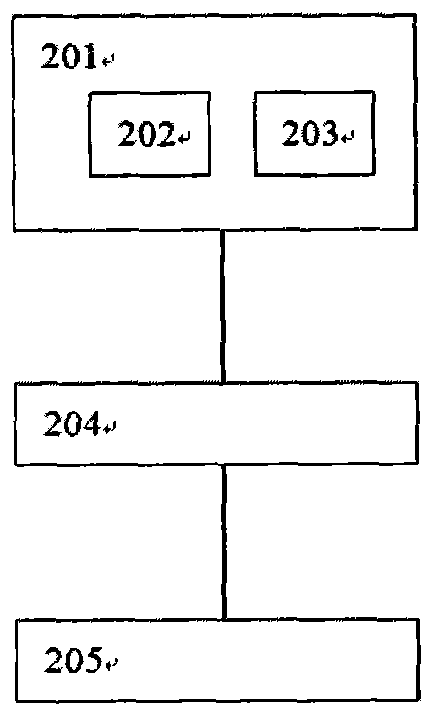 A virtual machine traffic monitoring method and system