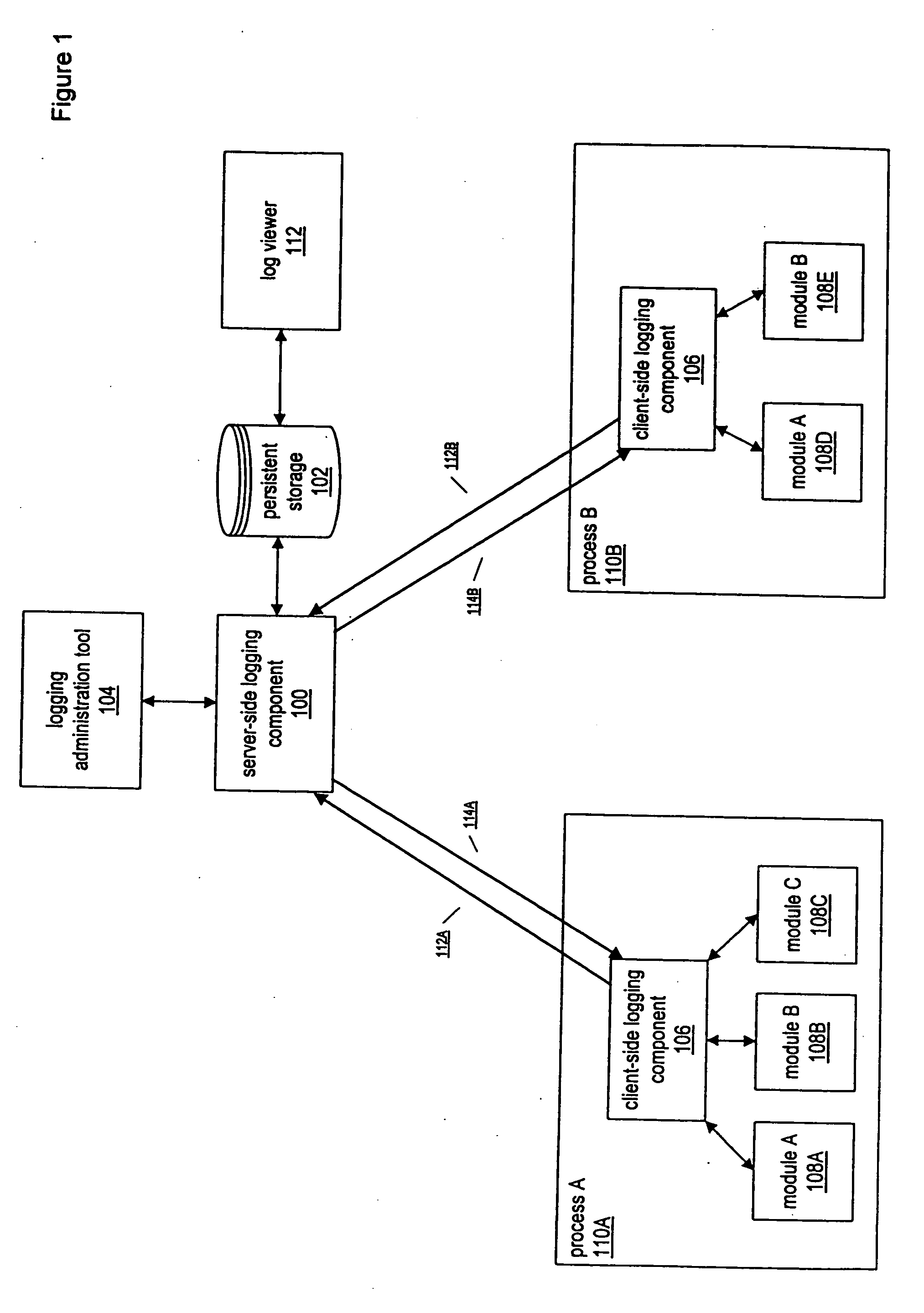 System and method enabling multiple processes to efficiently log events