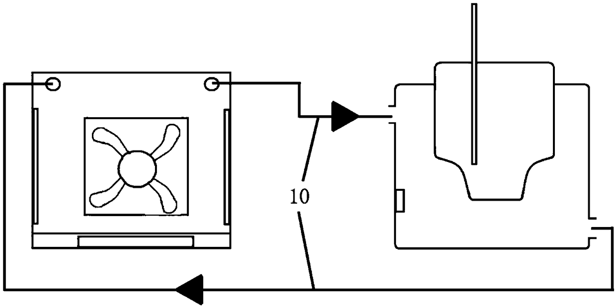 Wide-range temperature adjustment and pH value measurement device