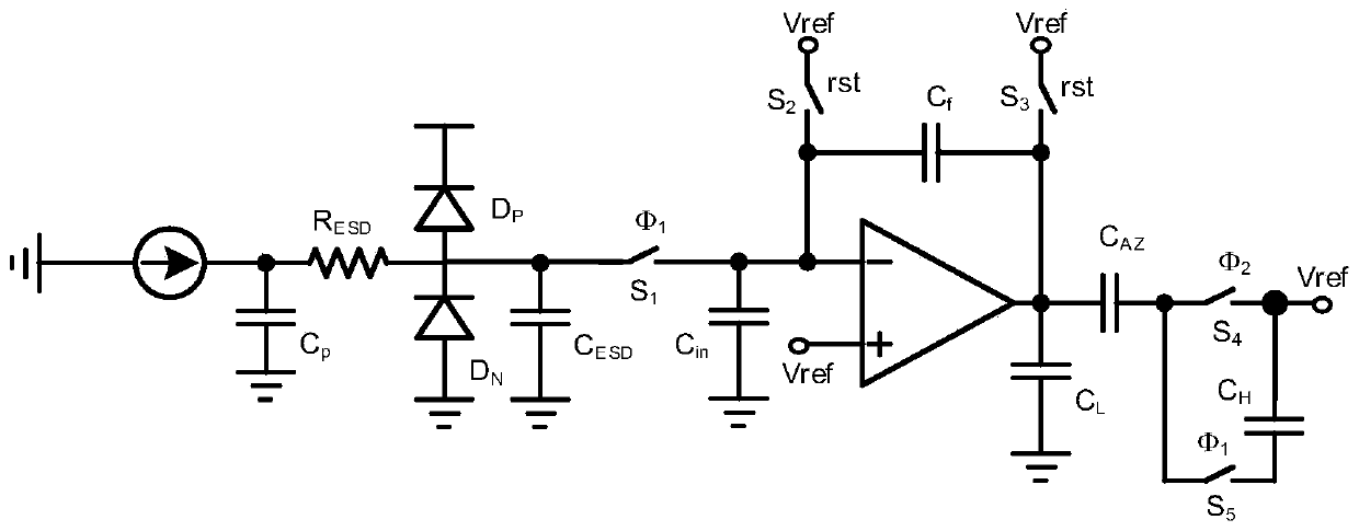 Weak current integrating circuit based on correlated double sampling and electrostatic protection and protection method