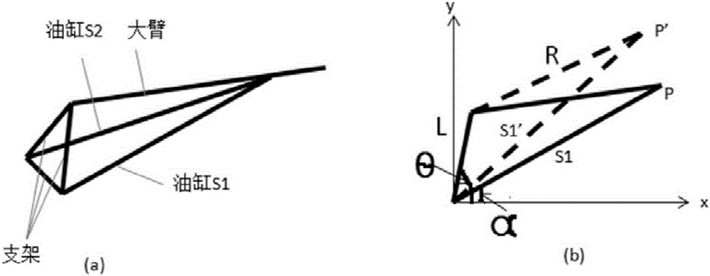 Drilling automatic positioning device and method for tunneling and drilling jumbo