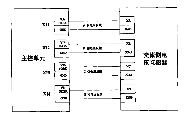 Photovoltaic power generation device and method based on amplitude-phase control