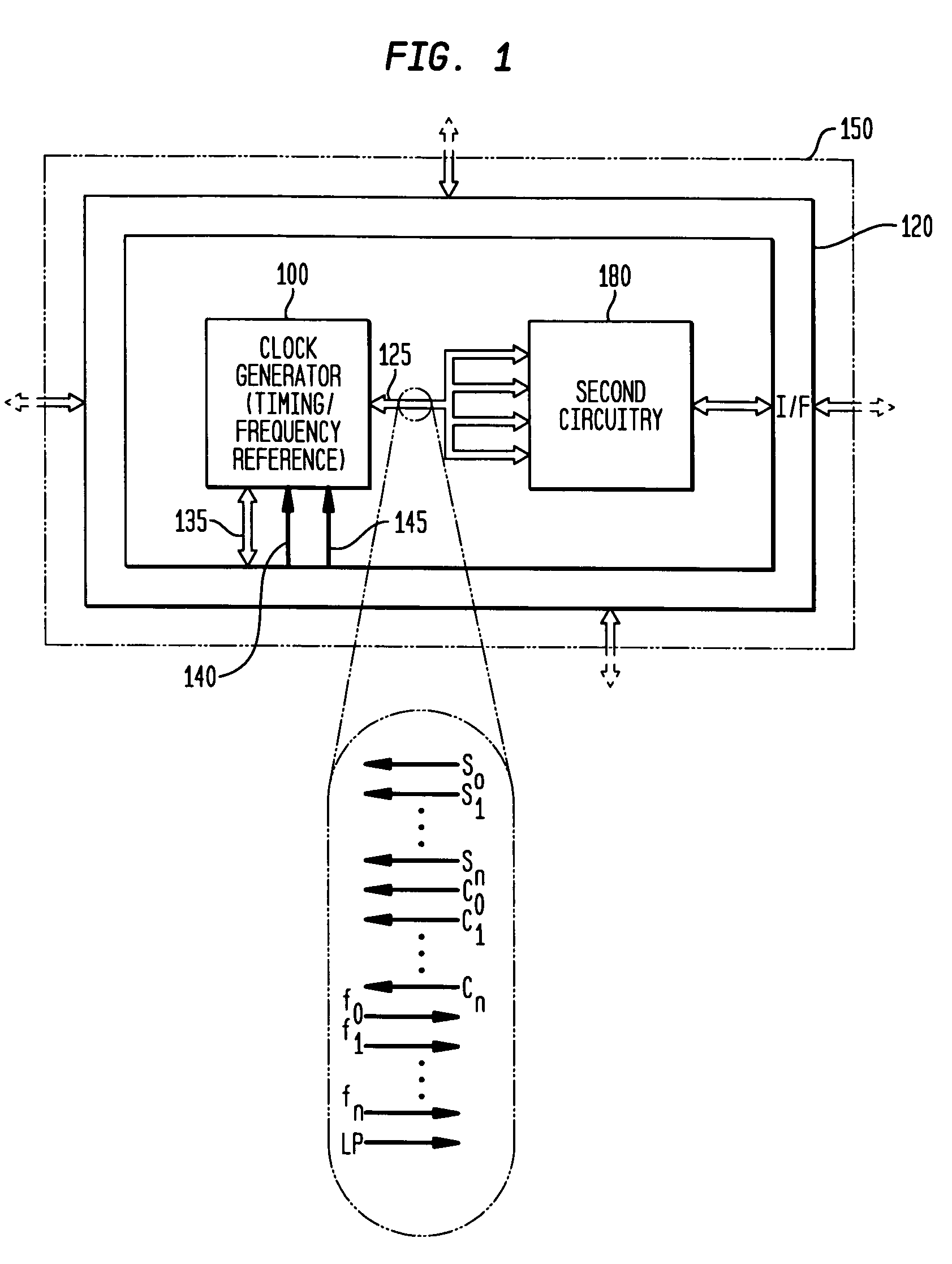 Low-latency start-up for a monolithic clock generator and timing/frequency reference