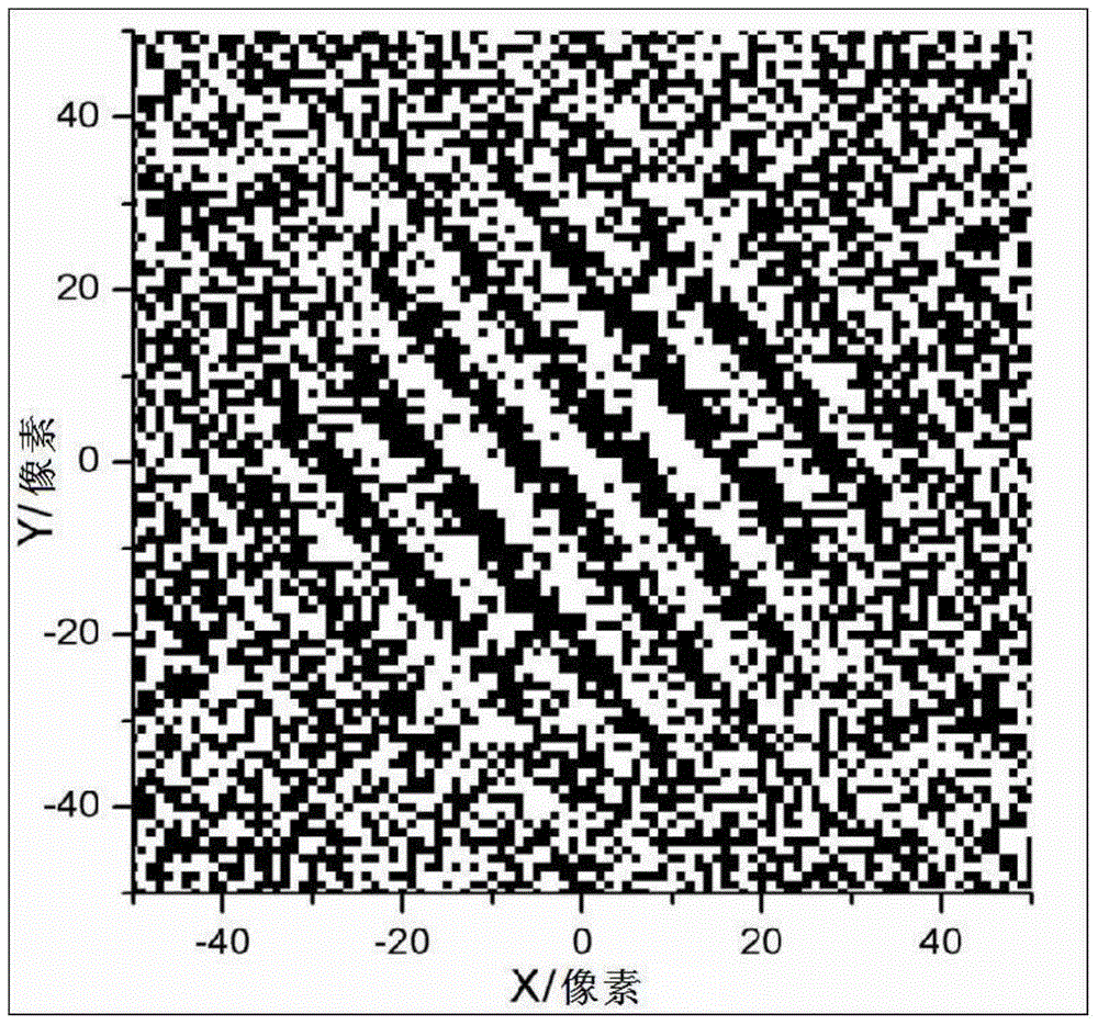 A Digital Image Analysis Method for Obtaining Object Deformation