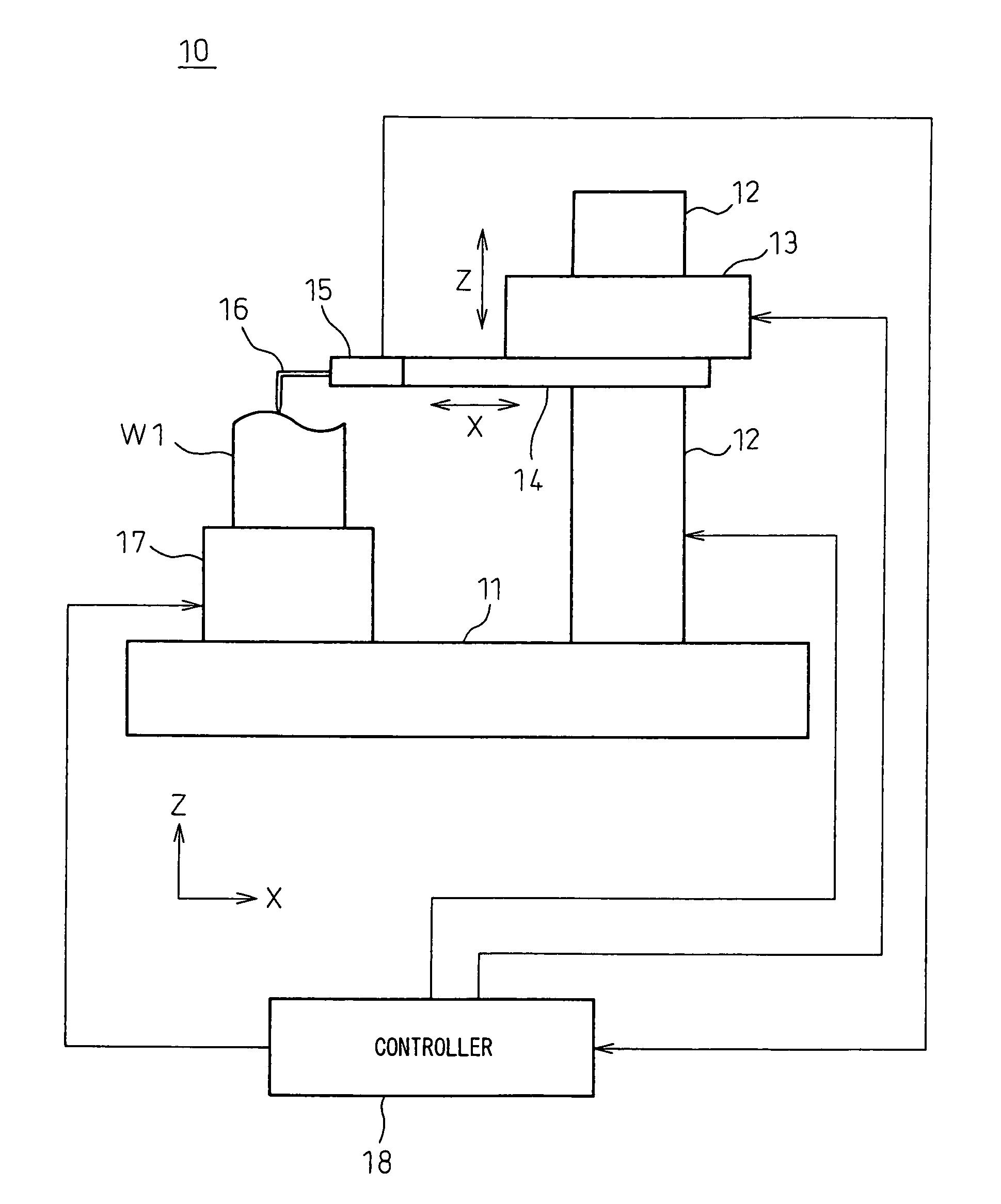 Surface shape measuring apparatus and surface shape measuring method