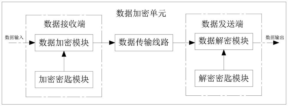 Information network virus intrusion detection system and method