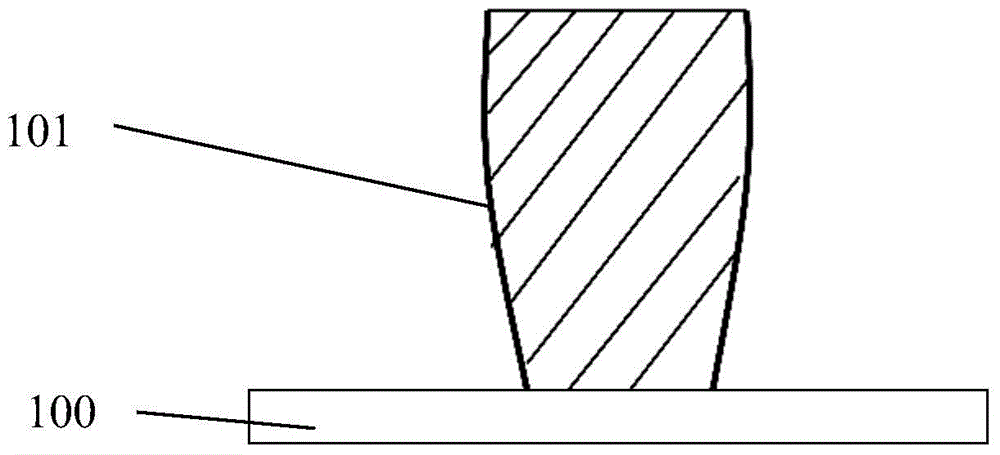 Method for improving exposure shape of photoresist and method for patterning semiconductor substrate