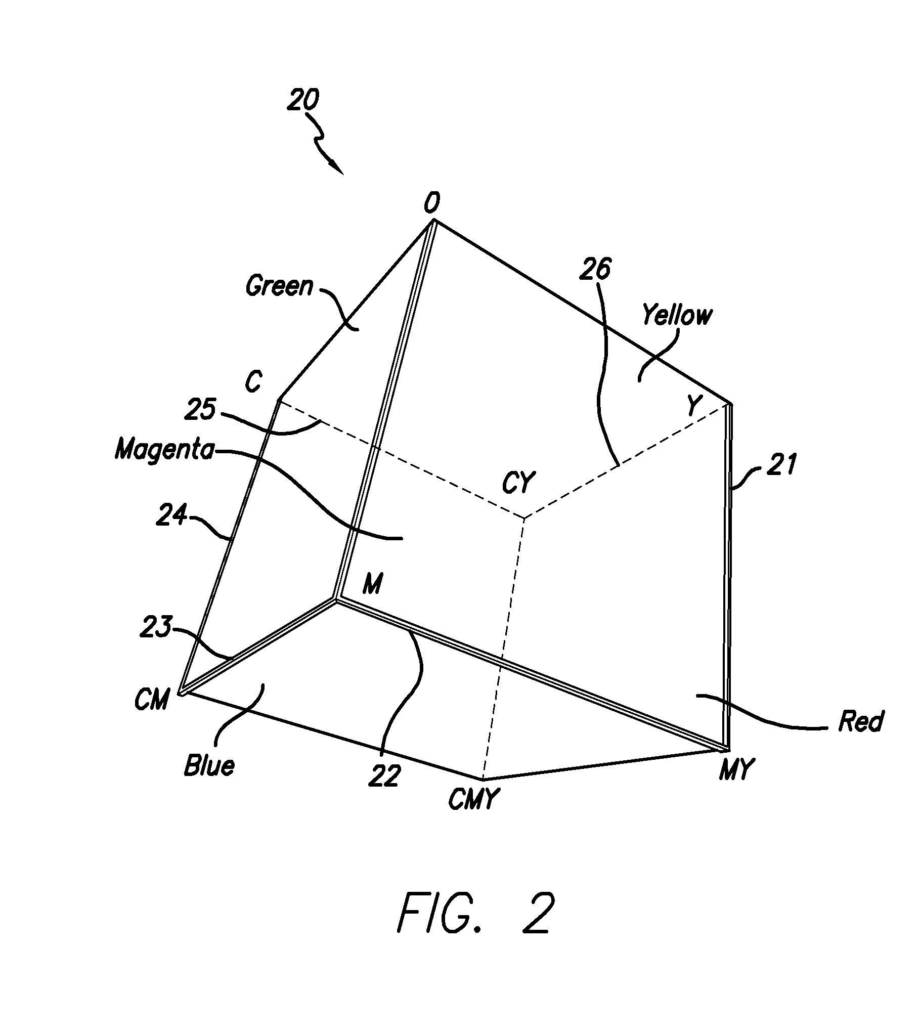 Chromatic Component Replacement