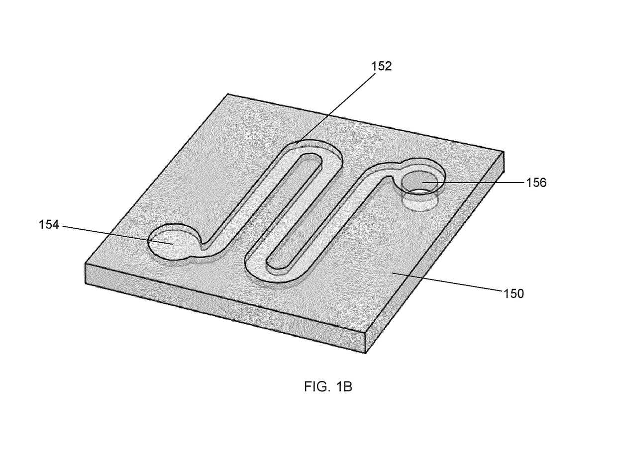 Microfluidic device for cell-based assays