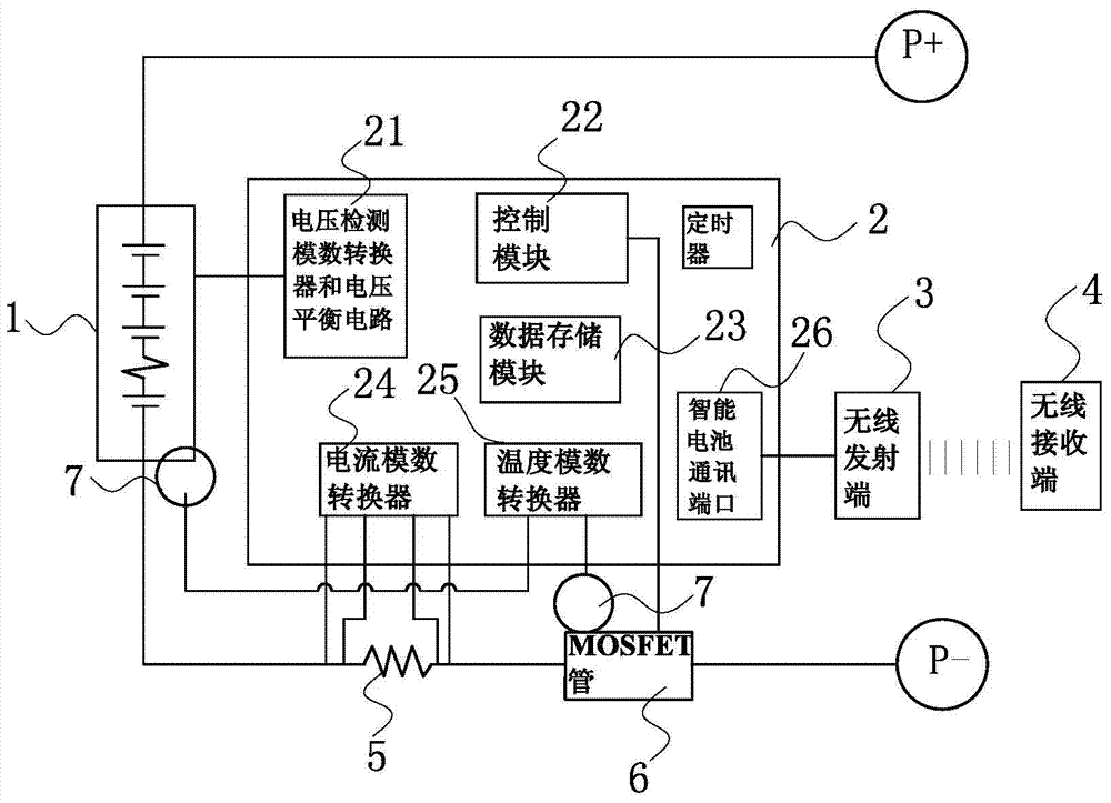 Battery pack monitoring system and monitoring method thereof