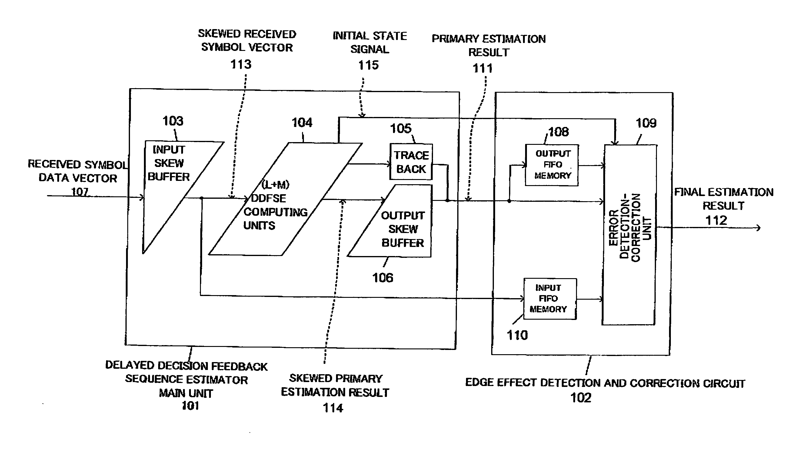 Delayed decision feedback sequence estimator