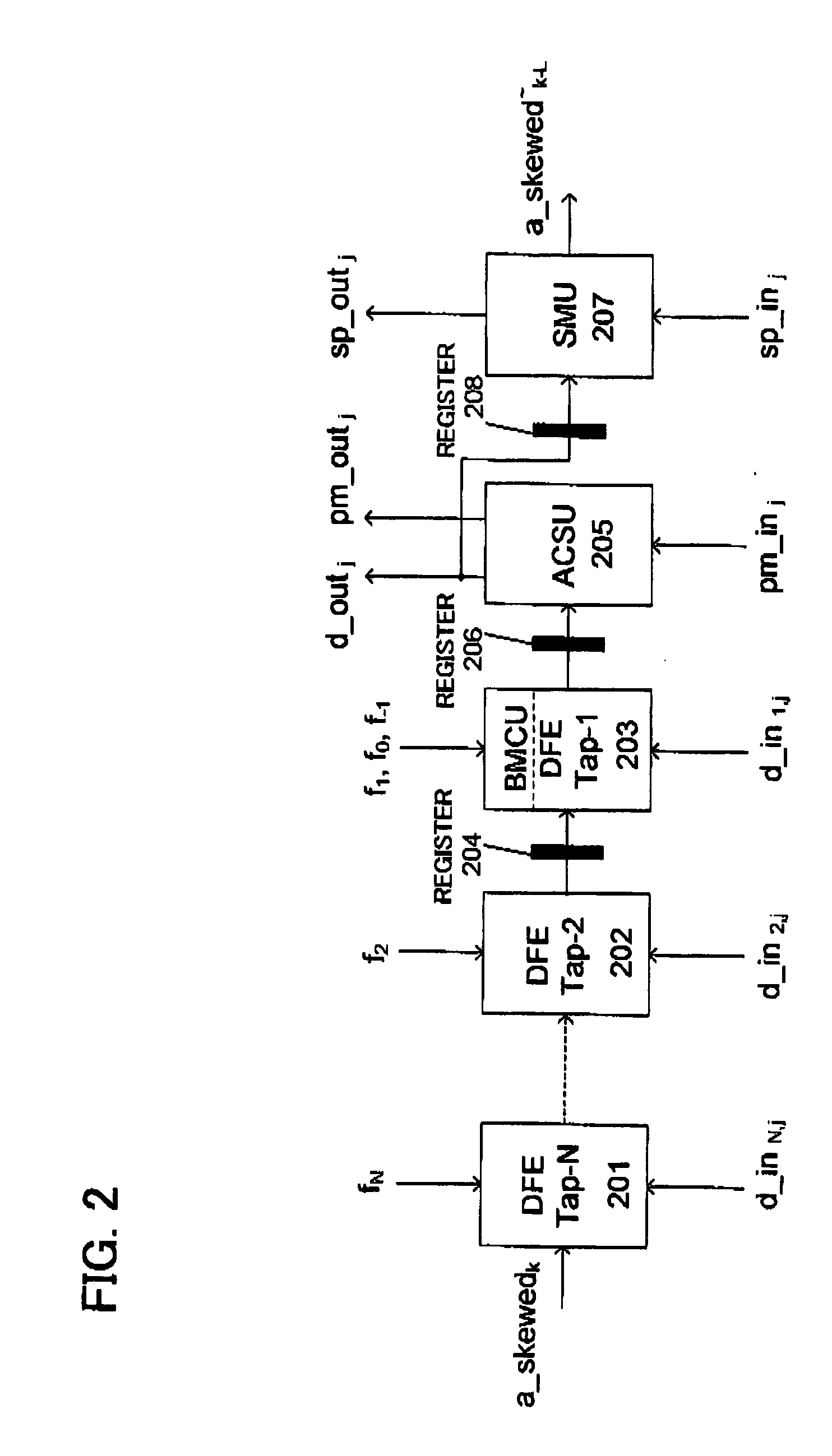 Delayed decision feedback sequence estimator