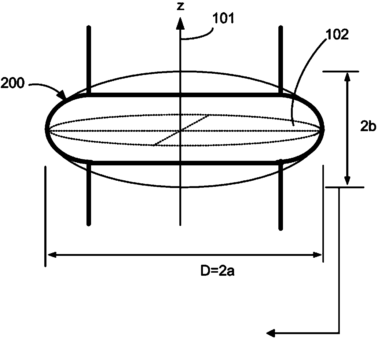 Parametric regenerative oscillators based on opto-electronic feedback and optical regeneration via nonlinear optical mixing in whispering gallery mode optical resonators