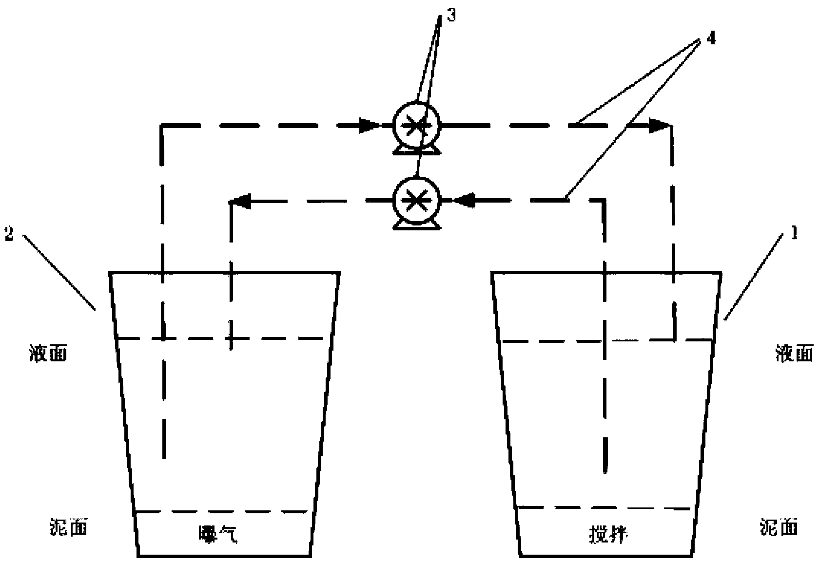 Method for starting A2N two-stage SBR denitrifying phosphorus removal